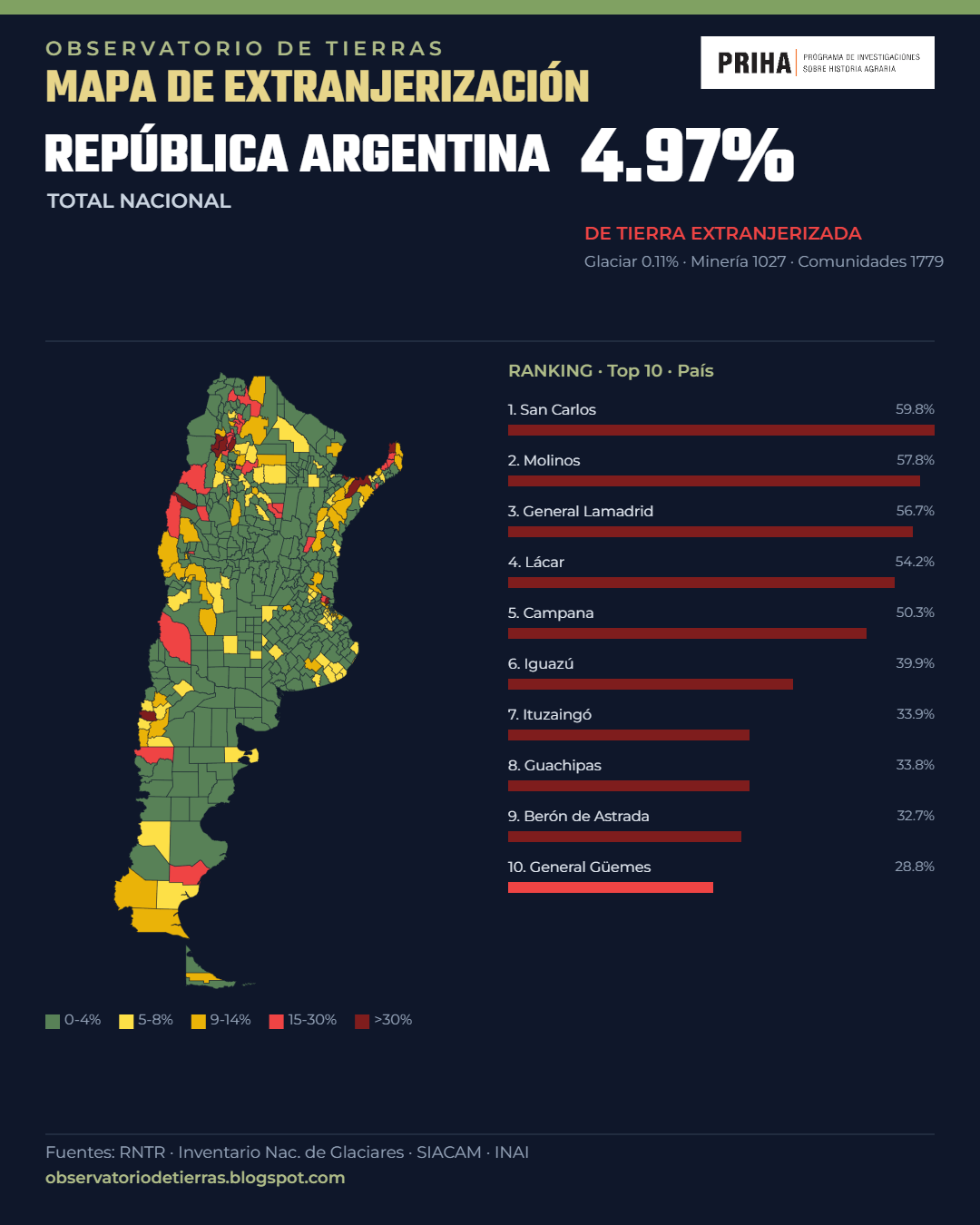 mapa_extranjerizacion_argentina